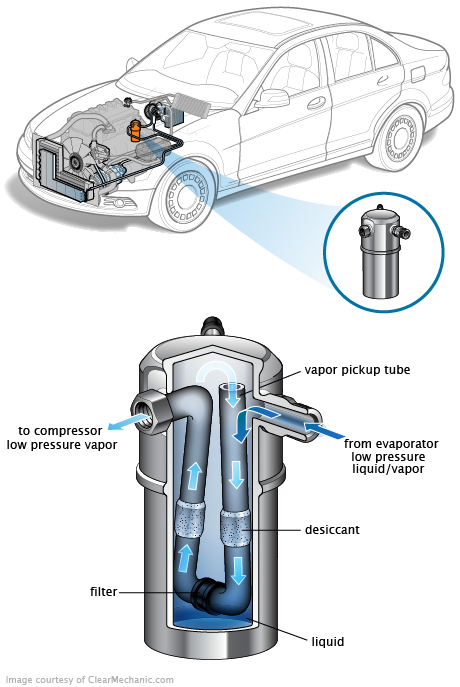 See P2501 repair manual